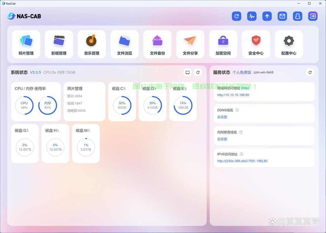 怎么diyNAS服务器? 第3张