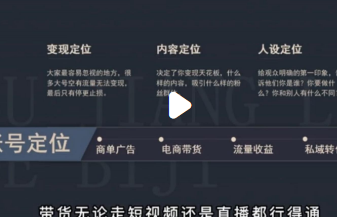 0-1短视频帐号起号详细流程思维导图