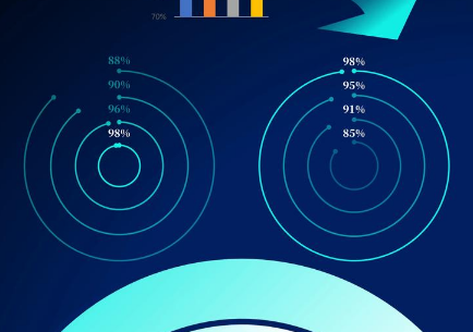 价值99元的《职场PPT设计培训教程》共26节课