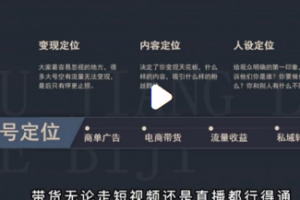 0-1短视频帐号起号详细流程思维导图