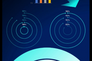 价值99元的《职场PPT设计培训教程》共26节课